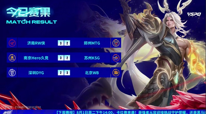 KPL今日赛果：RW侠、Hero、北京WB取胜，MVP榜 景晚暂列第一