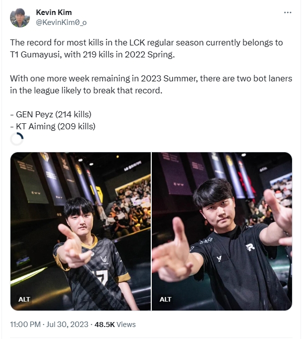 韩媒记者：Peyz/Aiming有望打破小吕布创造的LCK单赛季击杀数记录