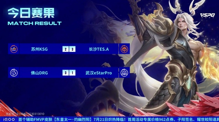KPL今日赛果:苏州KSG 2:3 长沙TES.A、佛山DRG 3:1 武汉eStarPro