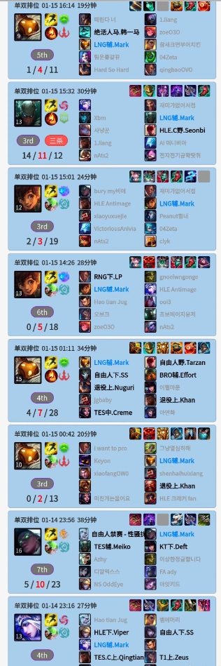 豪取八连胜！Mark休赛期内状态火热全力备战春季赛