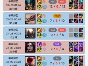 【蜗牛电竞】备战新赛季!TES多人韩服刻苦训练 Tian排位英雄不重样恢复状态