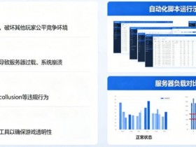【蜗牛电竞】在线娱乐场风控:为什么平台会禁止使用自动化投注脚本?