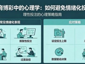 【蜗牛电竞】体育博彩中的“心理学”:如何避免情绪化投注
