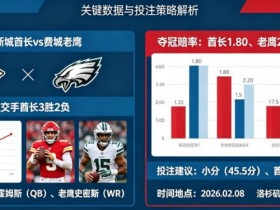 【蜗牛电竞】2026超级碗(NFL)决赛前瞻与投注指南