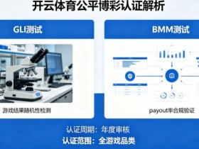 【蜗牛电竞】解析开云体育的公平博彩认证(如GLI或BMM测试)