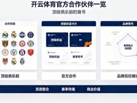 【蜗牛电竞】开云体育官方合作伙伴一览:顶级俱乐部的背书