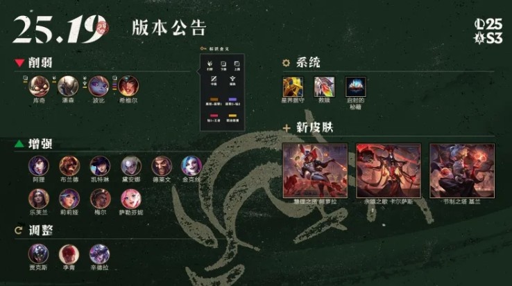 【蜗牛电竞】LOL国服25.19版本改动:金克丝德莱文女警等加强;潘森削弱