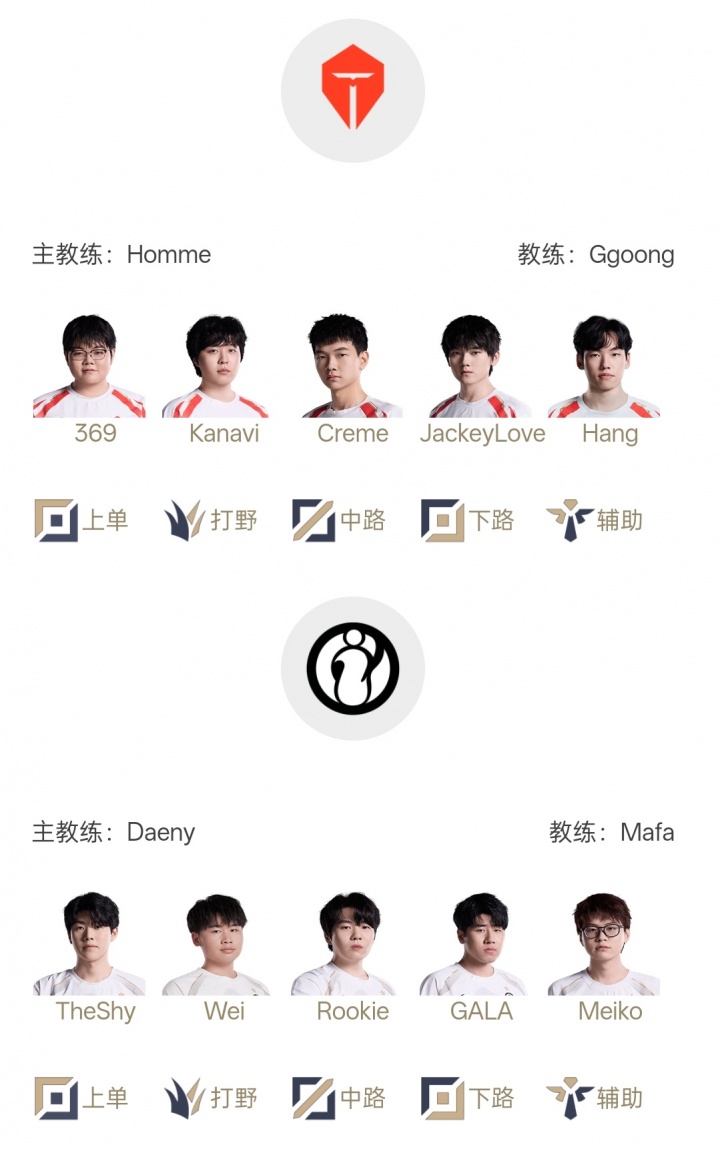 【蜗牛电竞】谁能直通S赛瑞士轮!明日首发名单:TheShy大战369