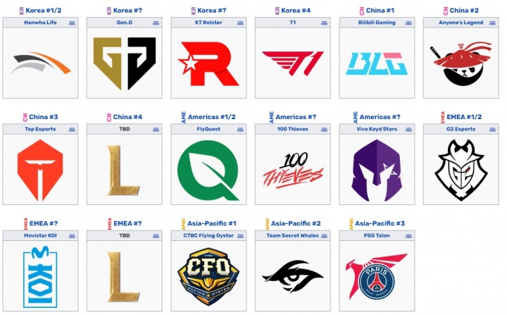 仅剩最后两个名额！世界赛晋级队伍一览：LPL四号种子与LEC最后一个种子名额尚未决出