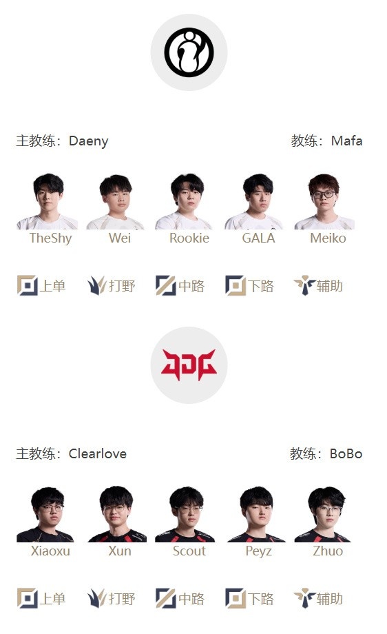 【蜗牛电竞】最后的机会!LPL明日首发:借贷双C各为其主 Wei野区能否顶住压力