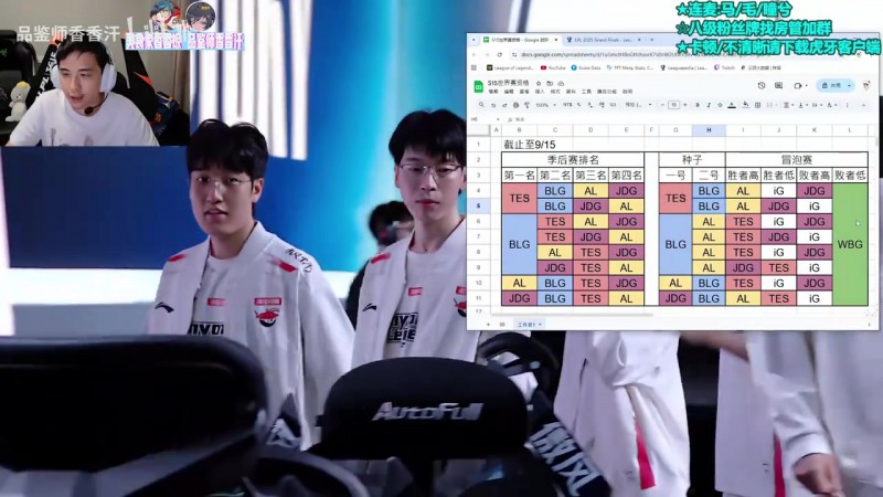 【蜗牛电竞】记得超细分析LPL,LCK世界赛情况:IG赢下AL或者TES成为三号