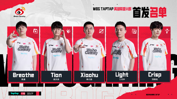 万一呢？WBG迎来终极剧本 夺冠将分别击败BFX、NX、双杀DK