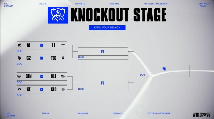 【蜗牛电竞】中国台湾网友热议抽签结果:Al开场让1K经济T1都不见得赢