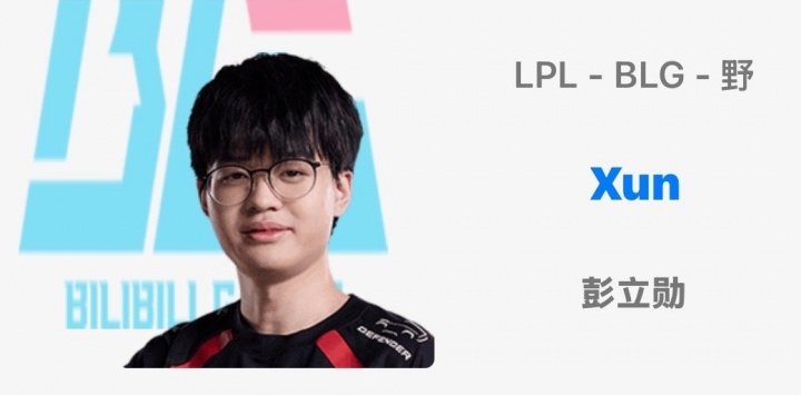 浪子要回家了❓OBGG显示：BLG.Xun！