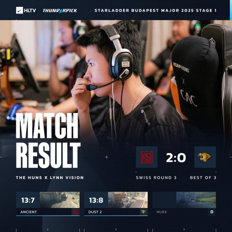 【蜗牛电竞】🎮两支CNCS战队0-3出局!LVG遭HUNS横扫 告别布达佩斯major