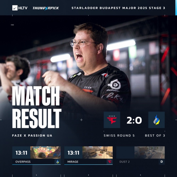 【蜗牛电竞】🎮战舰轰鸣地狱归来!FaZe横扫PUA赢下生死战 搭上八强末班车