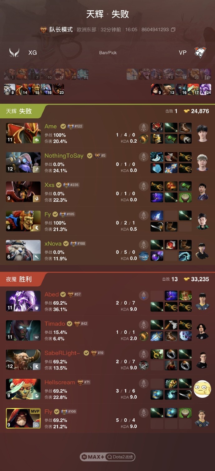 【蜗牛电竞】逆天 XG16分钟被VP暴揍!xiao8遭狂喷:面8能不能滚 这是人类bp?