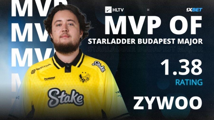 【蜗牛电竞】最没悬念的一集!Zywoo当选布达佩斯Major赛事MVP 个人第3次当选