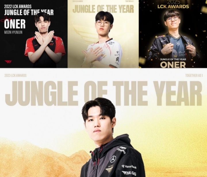 【蜗牛电竞】连续四年荣获年度最佳打野！吧友们觉得Oner是不是当之无愧的世界第一打野？