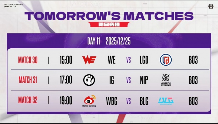 【蜗牛电竞】圣诞大战变成“尊严”之战🤣BLG与WBG的明日赛果将决定谁是组内垫底