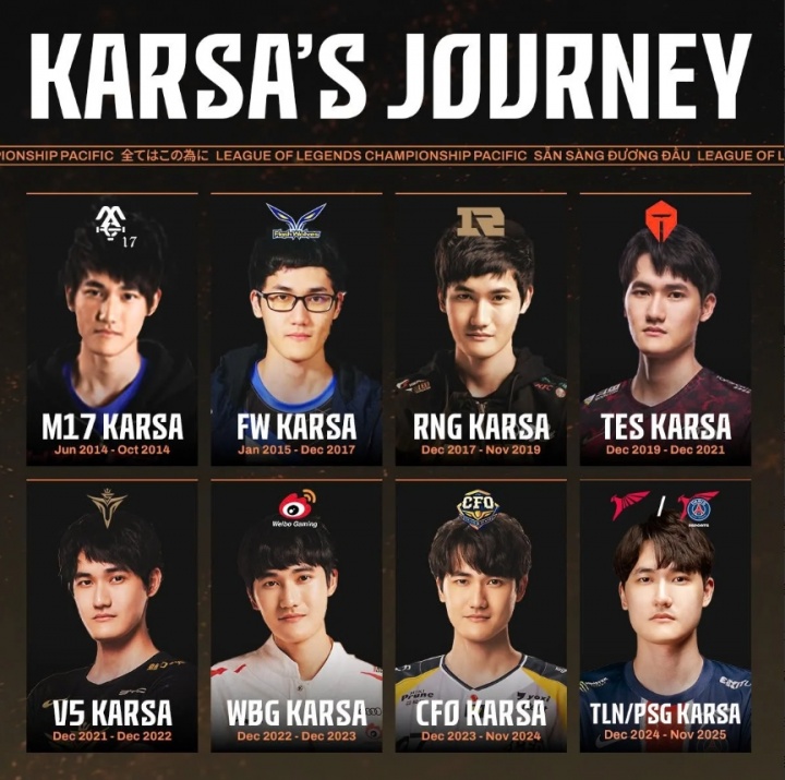 【蜗牛电竞】咖哥也是老将了！LCP官方分享不同时期Karsa照片：11年的奉献