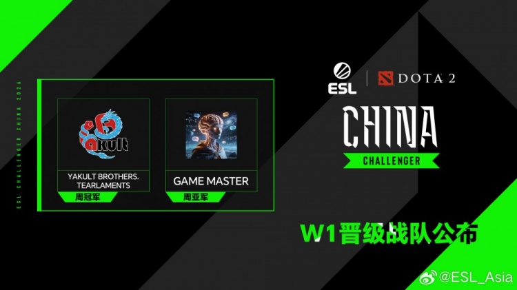 【蜗牛电竞】DOTA2 ESL中国区海选首轮：YB.TT、Game Master晋级线下决赛