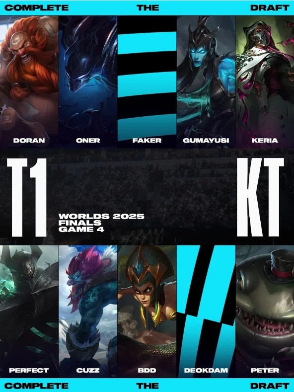 【蜗牛电竞】赛事官方：你还记得S15决赛第四局T1、KT这两处的选人吗？
