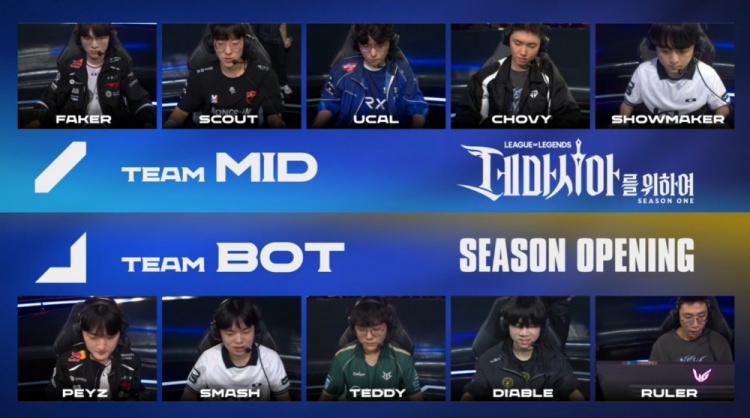 【蜗牛电竞】🎮LCK季前赛：Faker三杀赛恩大斧无情 MID队击败BOT队夺冠