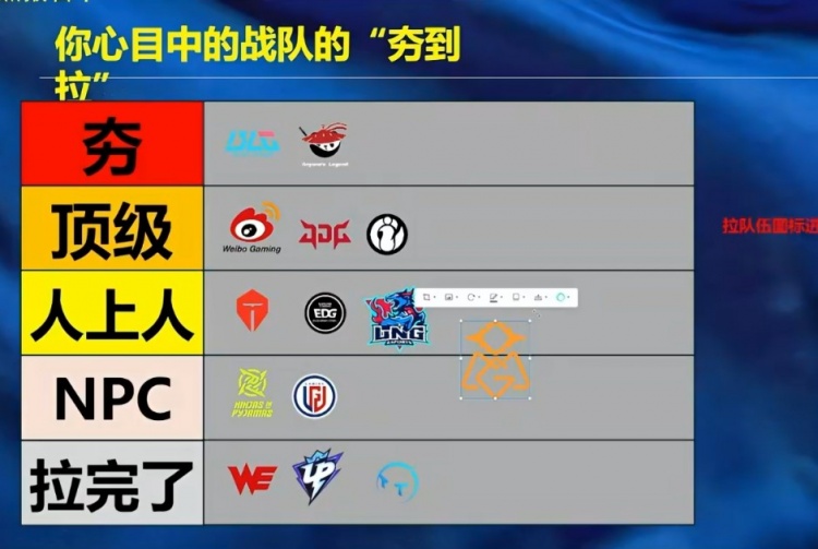 【蜗牛电竞】米勒从夯到拉排LPL新赛季队伍：BLG AL夯 WBG JDG IG顶级