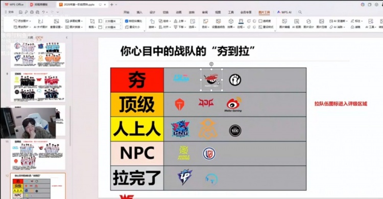 【蜗牛电竞】957从夯到拉排LPL新赛季队伍：BLG AL IG夯 TES JDG WBG顶级