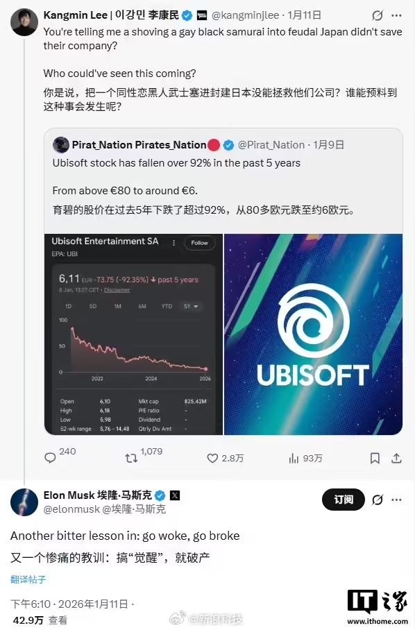 【蜗牛电竞】马总中肯！马斯克锐评育碧股价五年暴跌92%：又一“觉醒后破产”案例