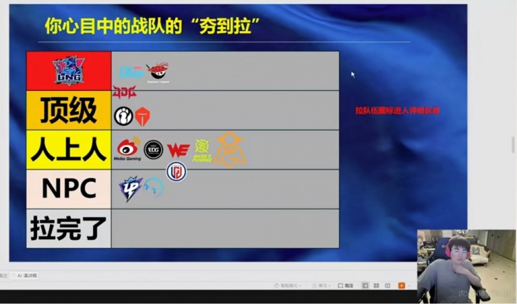 【蜗牛电竞】姿态对LPL第一赛段队伍从夯到拉排名：BLG AL夯；IG TES顶级