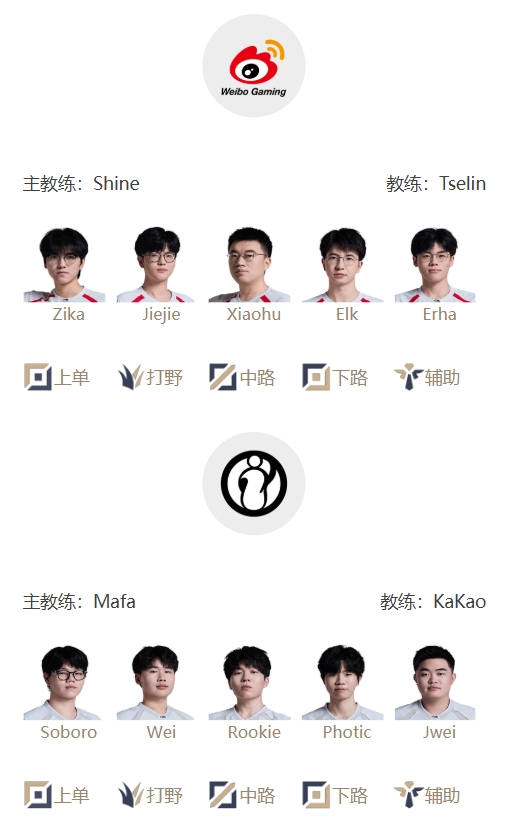【蜗牛电竞】LPL明日首发：Jiejie与Wei野区再度交锋 Creme能否复仇HongQ