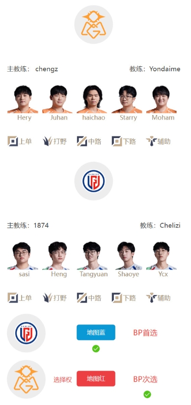 【蜗牛电竞】LPL明日首发出炉：焦点战JDGvsBLG，Tabe带新号交手BLG！