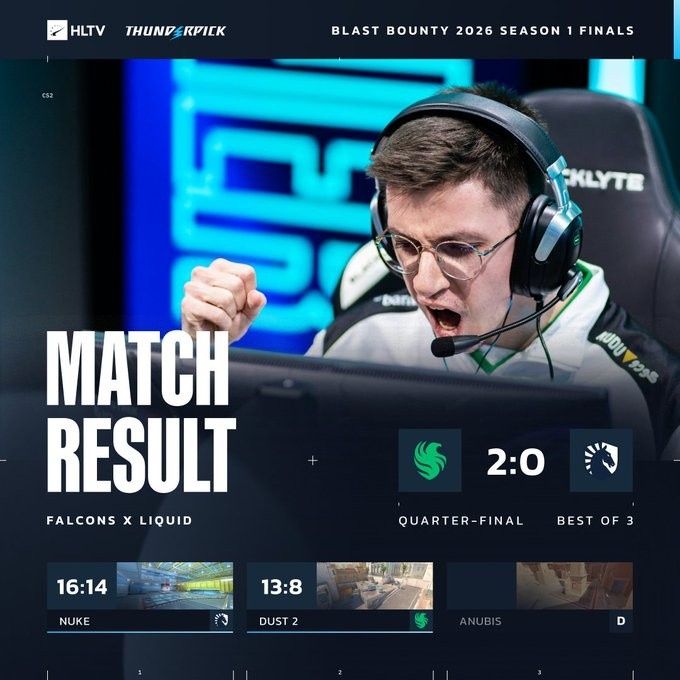 【蜗牛电竞】🎮尼尼孩孩齐发力！Niko手枪四杀翻盘 孩神爆轰50杀 猎鹰横扫TL