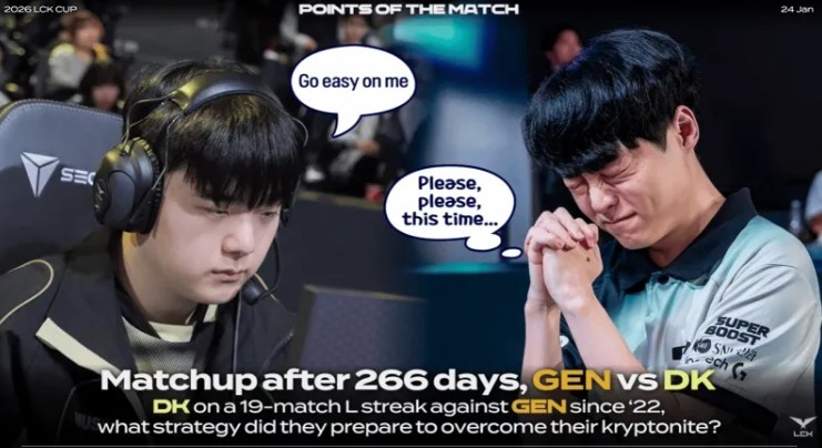 【蜗牛电竞】DK与GEN时隔266天再次交手，此前DK对战GEN已19大场连败