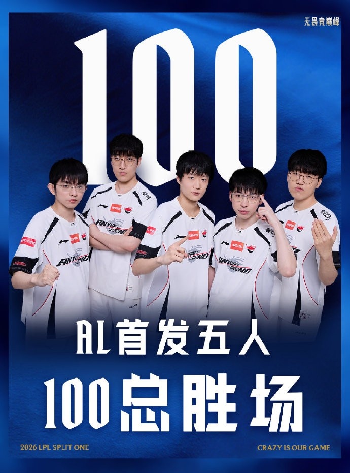 【蜗牛电竞】百炼成金!AL首发五人携手达成了在AL的100总胜场里程碑