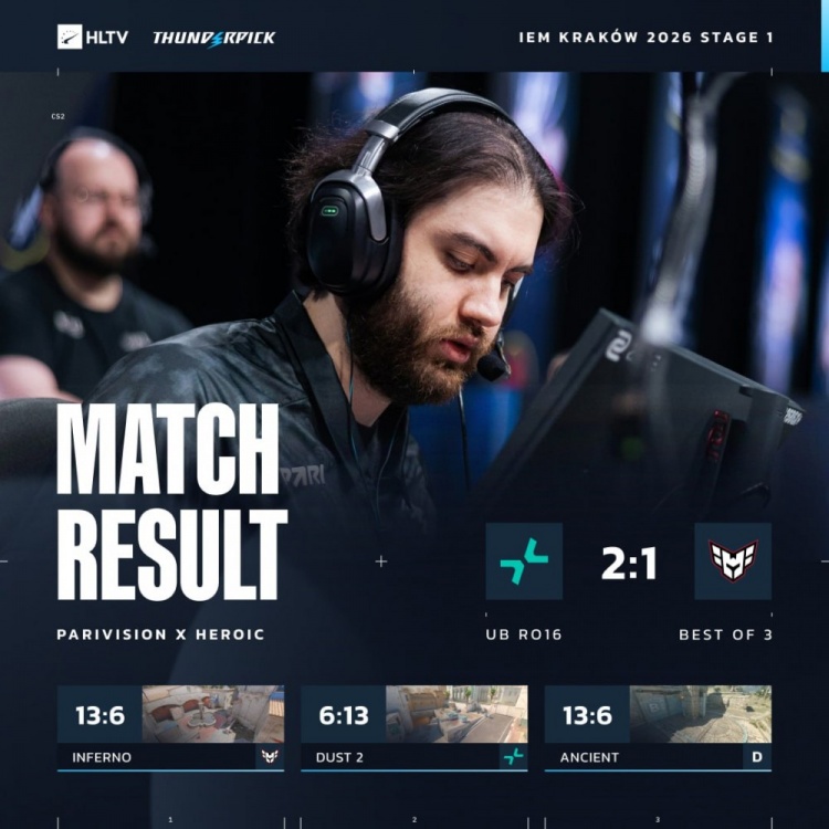 【蜗牛电竞】🎮四带一?zweih三图数据垫底 Jame如有神助暴轰50杀 PV2-1X队