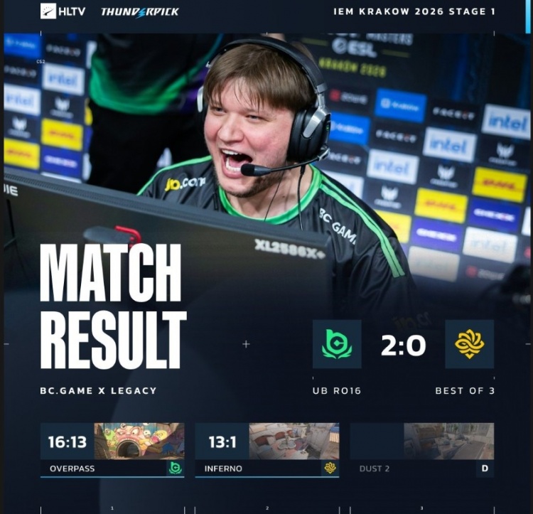 【蜗牛电竞】🎮IEM克拉科夫:全员发挥s1mple赛点四杀拿首胜 BC击败Legacy