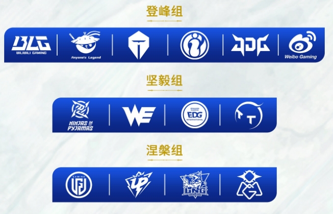 【蜗牛电竞】相生相克？JDG双杀BLG但被WBG双杀，只要BLG双杀WBG将达成循环