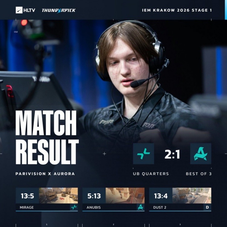 【蜗牛电竞】🎮谁能战胜上帝？Jame指挥出神入化 PV2-1Aurora晋级Stage2