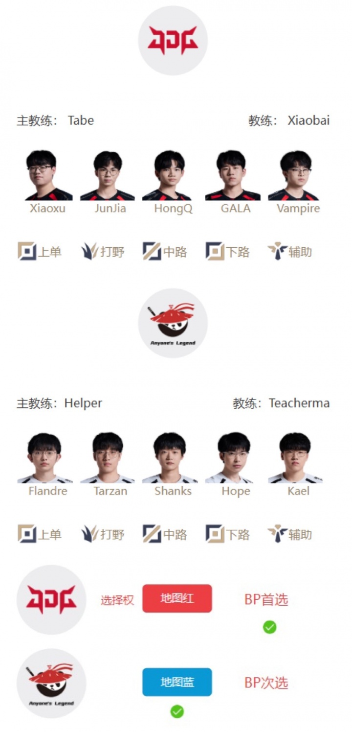 【蜗牛电竞】LPL明日首发名单： Bin依旧首发登场面对iG Tabe再度面对前东家AL