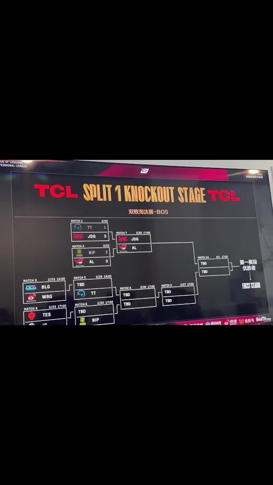 【蜗牛电竞】AL爱笑回顾队伍2025年团聚时刻：26年再见！新年快乐各位！