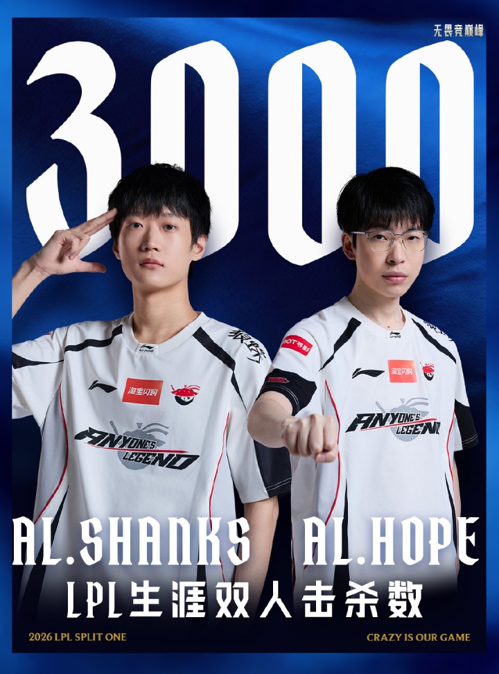 【蜗牛电竞】里程碑：Shanks和Hope双人组合达成3000击杀成就