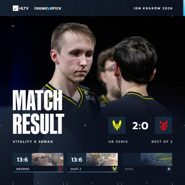 【蜗牛电竞】🎮毫无悬念!apex法玛斯扫转四杀 小蜜蜂轻松横扫3DMAX晋级场馆