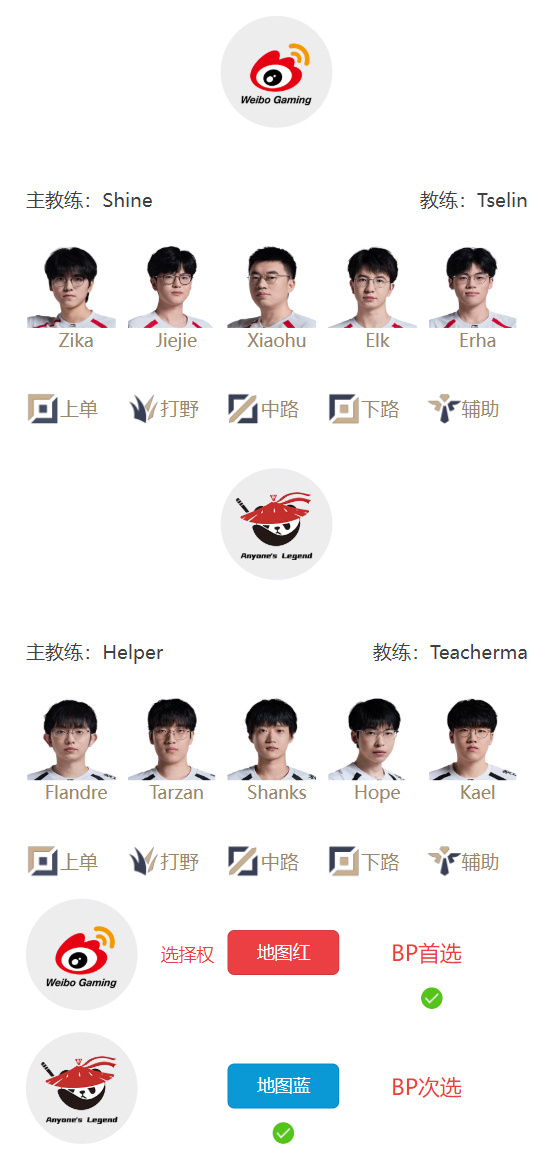 【蜗牛电竞】LPL明日首发名单：Elk对线Hope！Xiaohu大战Shanks