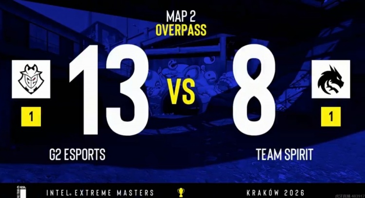 【蜗牛电竞】🎮donk全图仅拿9个击杀 malbsMd火力全开 G2赢下游乐园扳平比分