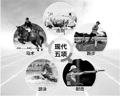 【蜗牛电竞】大发娱乐震撼上线——现代五项,全能竞技的极致盛宴