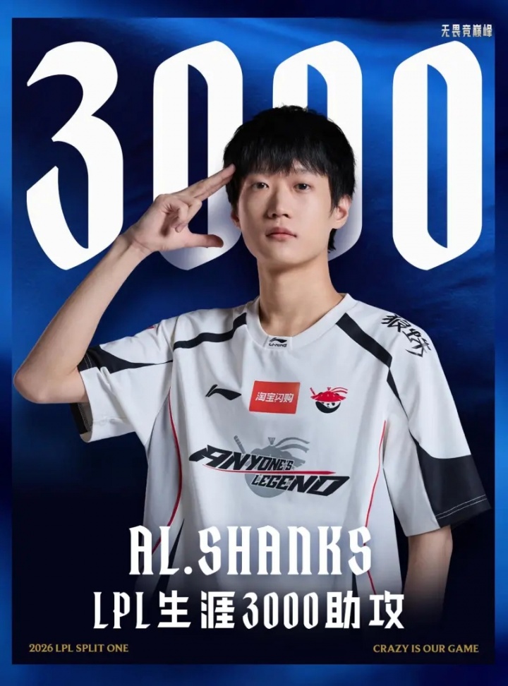 【蜗牛电竞】LPL赛程里程碑：Shanks选手达成LPL3000助攻成就