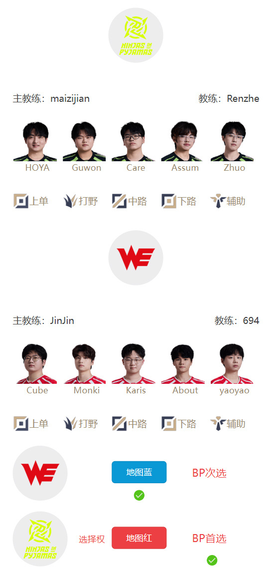 【蜗牛电竞】坚毅组第一花落谁家？LPL明日首发名单：Care对线Karis!